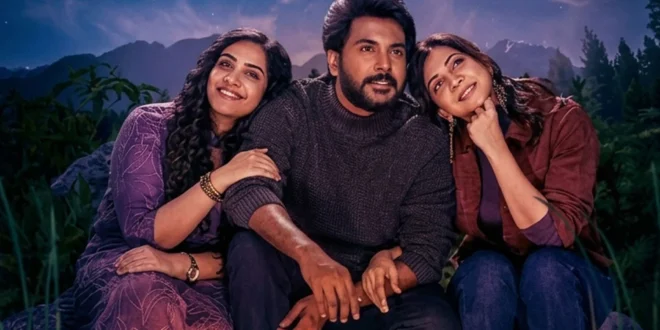 Heartin (2026) review: Sananth, Madonna Sebastian, and Emaya T star in this Tamil rom-com about a love triangle. Streaming on Amazon Prime. 🎬🇮🇳